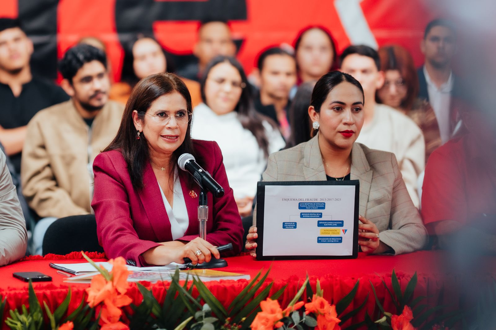 Caída de LIBRE en encuestas marca giro electoral en Honduras